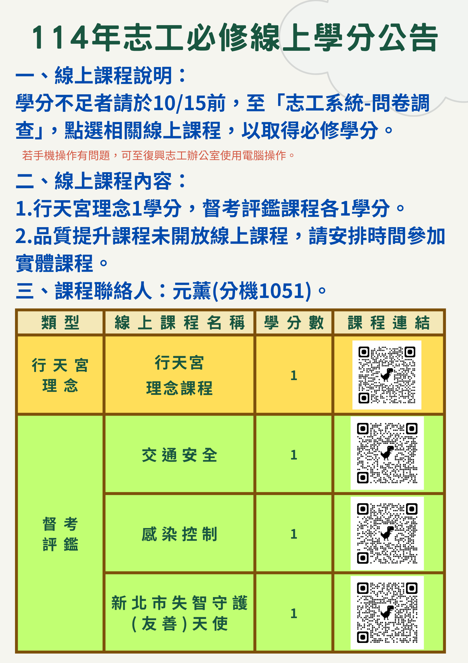 114年必修線上學分課程公告